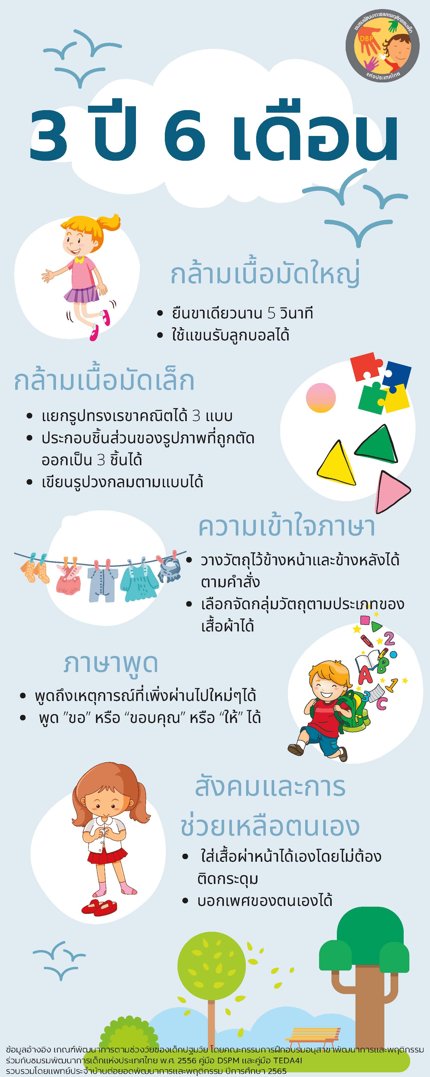 พัฒนาการตามวัยของเด็ก 0-5 ปี