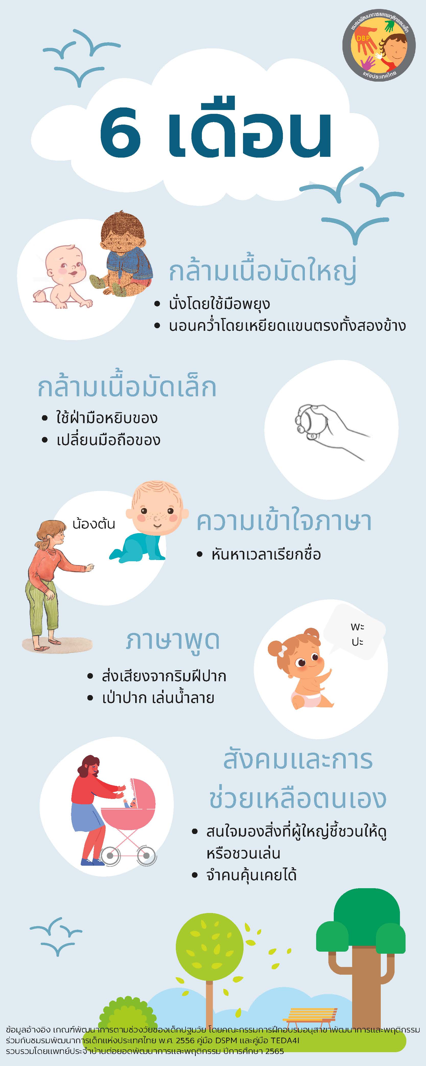 พัฒนาการตามวัยของเด็ก 0-5 ปี