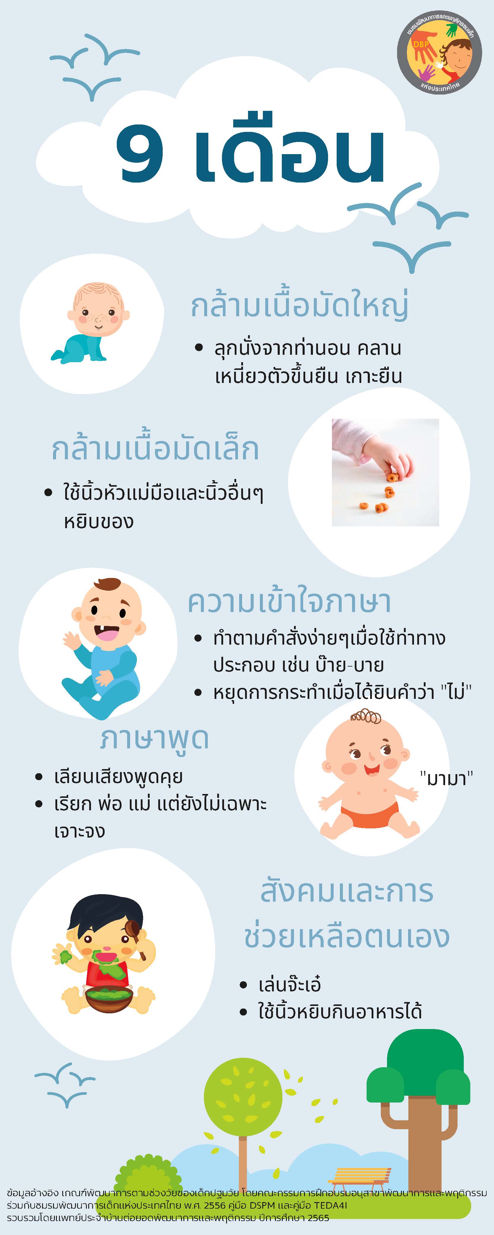 พัฒนาการตามวัยของเด็ก 0-5 ปี