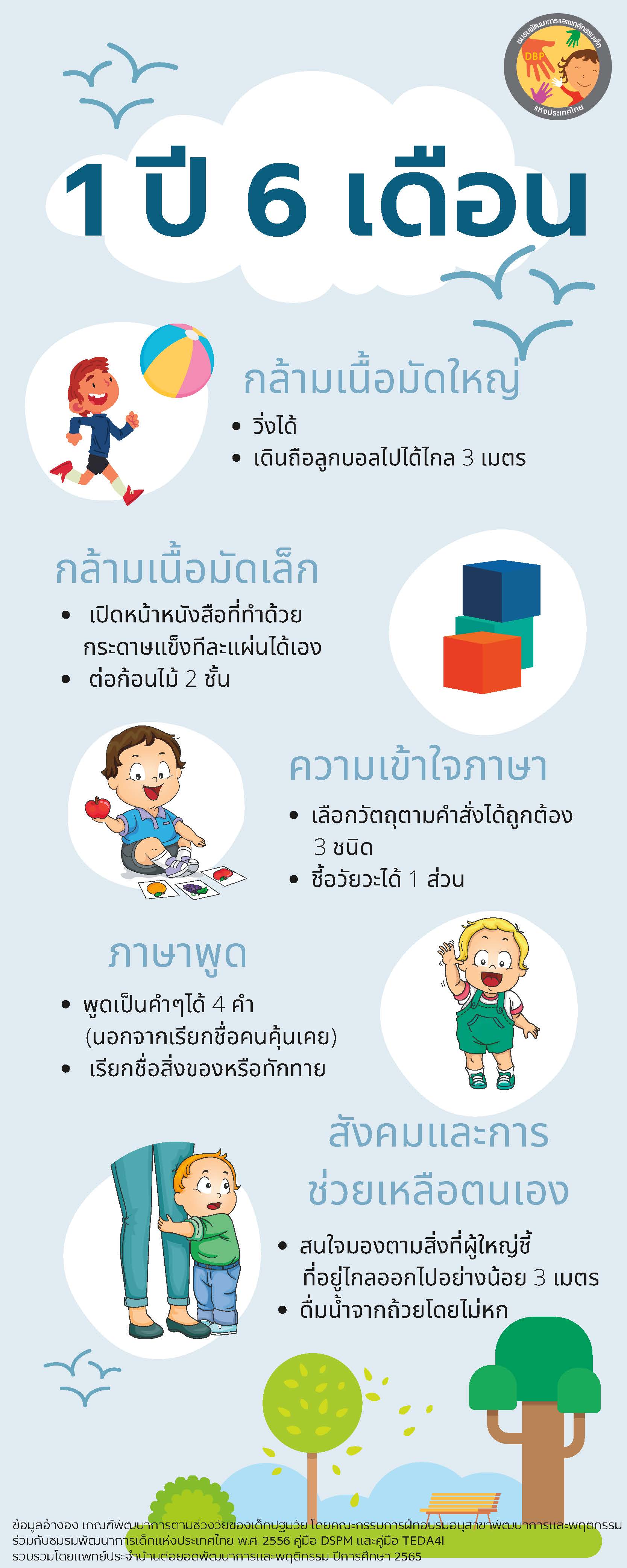 พัฒนาการตามวัยของเด็ก 0-5 ปี