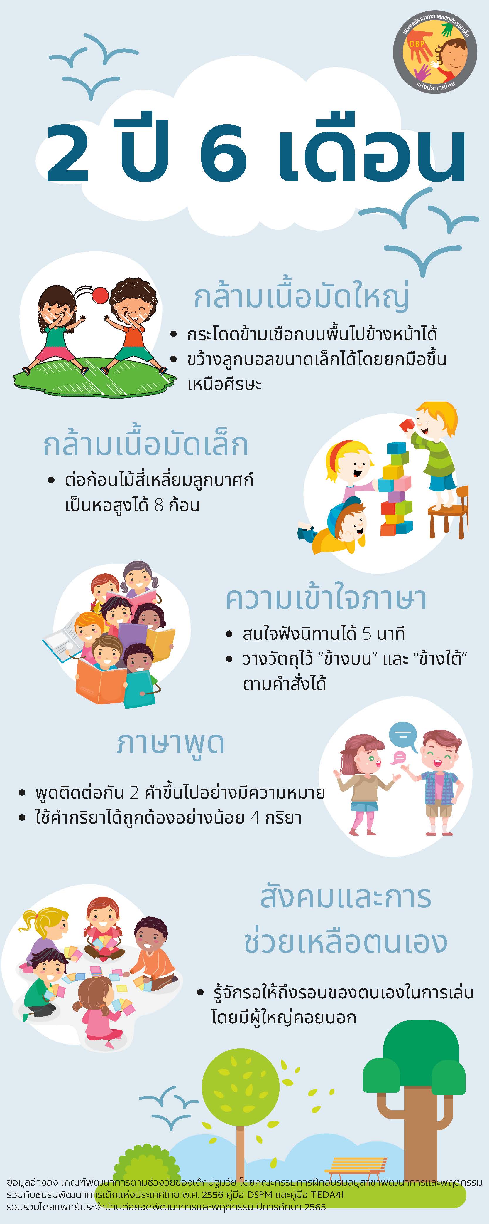 พัฒนาการตามวัยของเด็ก 0-5 ปี
