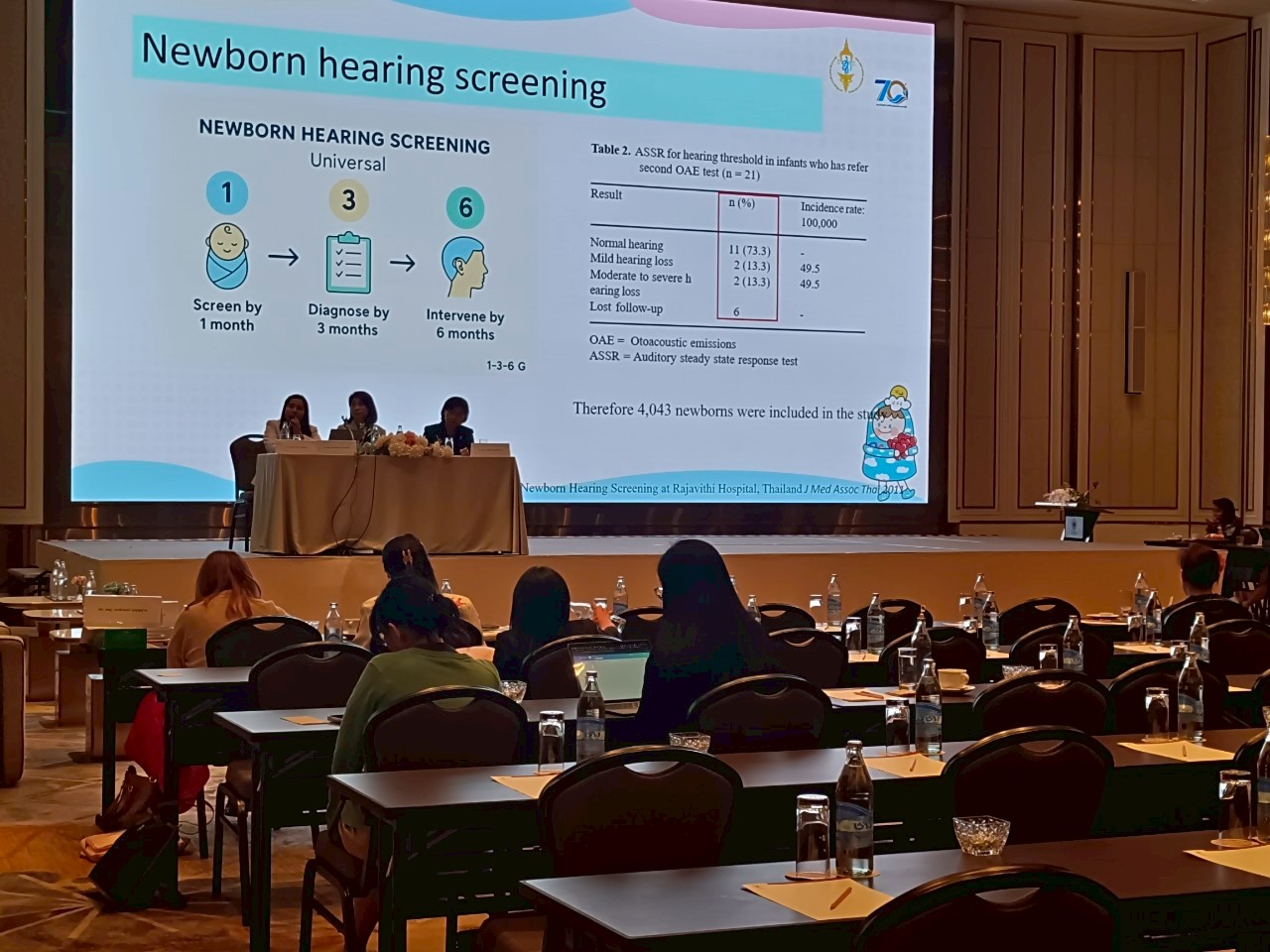 ประมวลภาพงานประชุมวิชาการประจำปี 2568 ครั้งที่ 16